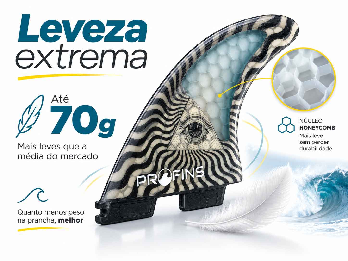 Quilha profins leveza extrema